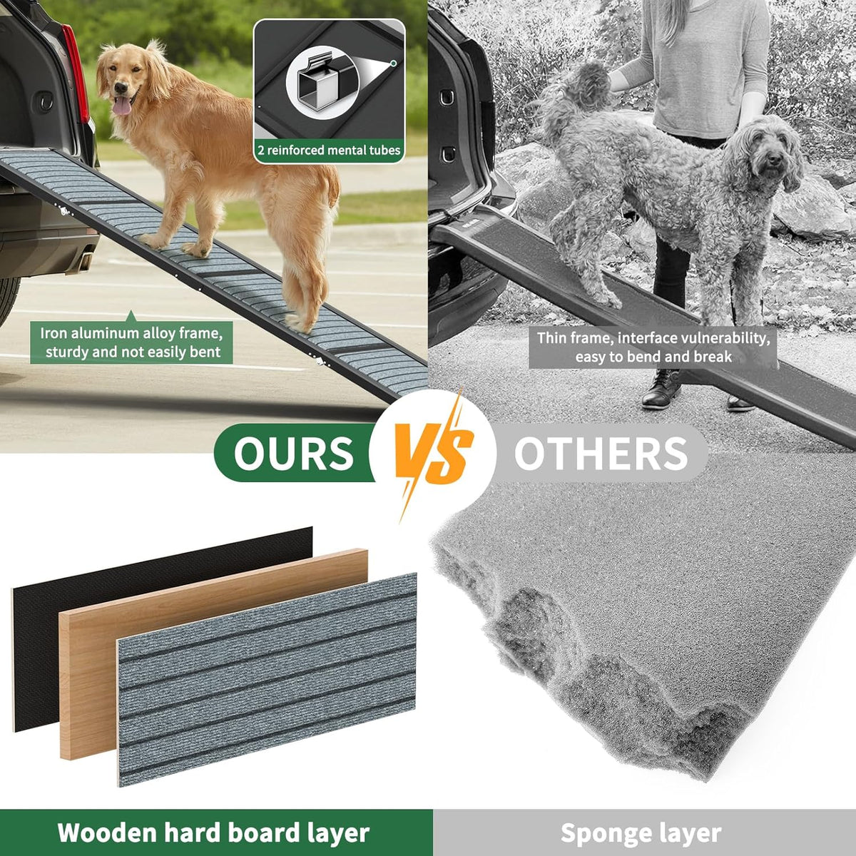 Odaf Dog climbing ladderDog Ramp for Car, 71'' Long Ramps for Large Do ...